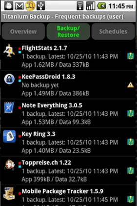 Alternativa de respaldo Swift como Backup de titanio