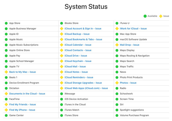 Verifique el estado de iMessage