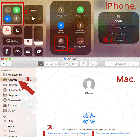 Encienda AirDrop en Mac y iPad