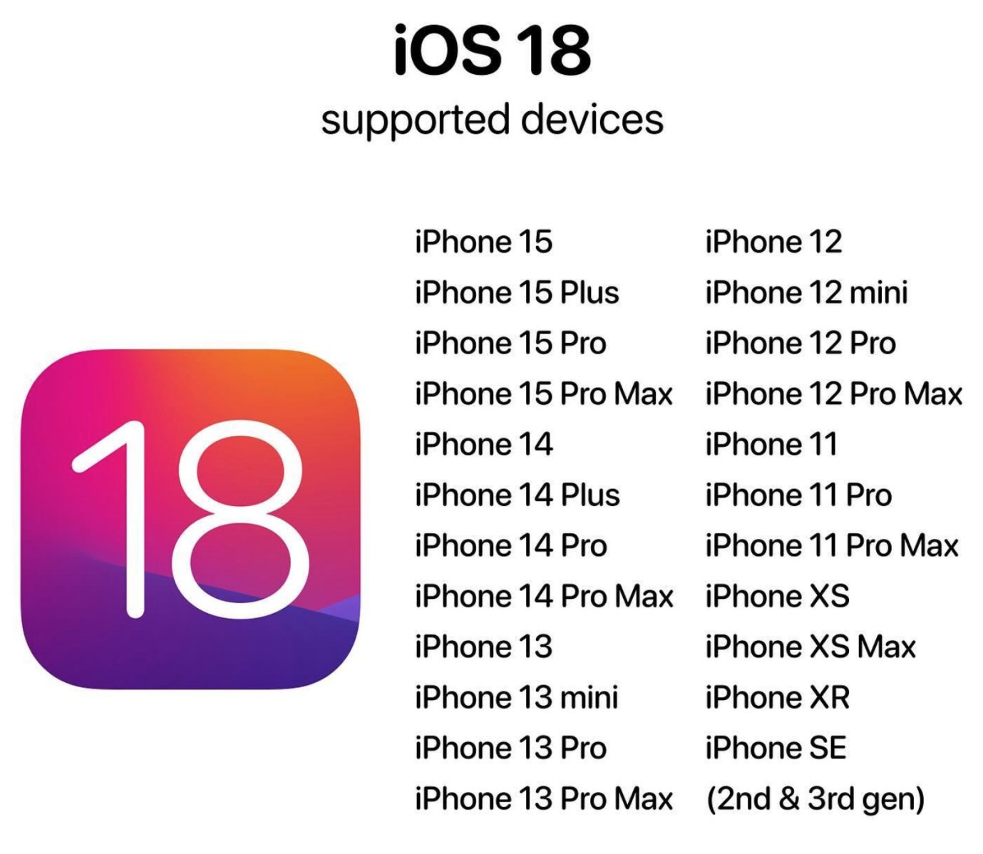 Ios 18 compatibility.jpg