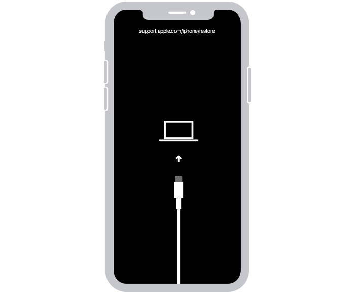 Modo de recuperación de iPhone
