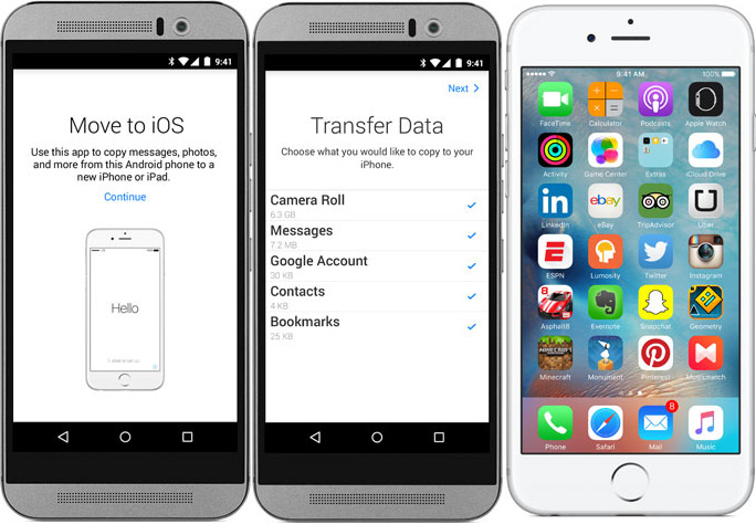 Copiar datos de LG a iPhone con Mover a iOS
