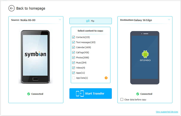 Seleccione la carpeta de contenido para transferir de Nokia a Nexus 5