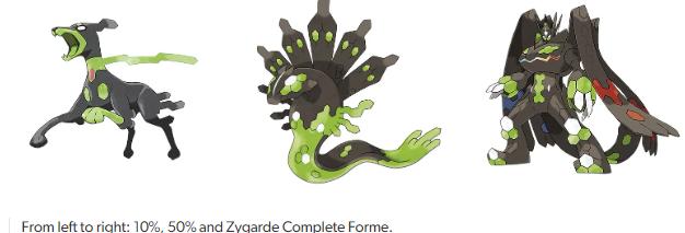 Cómo seguir las rutas de Pokemon Go para obtener Zygarde Forme